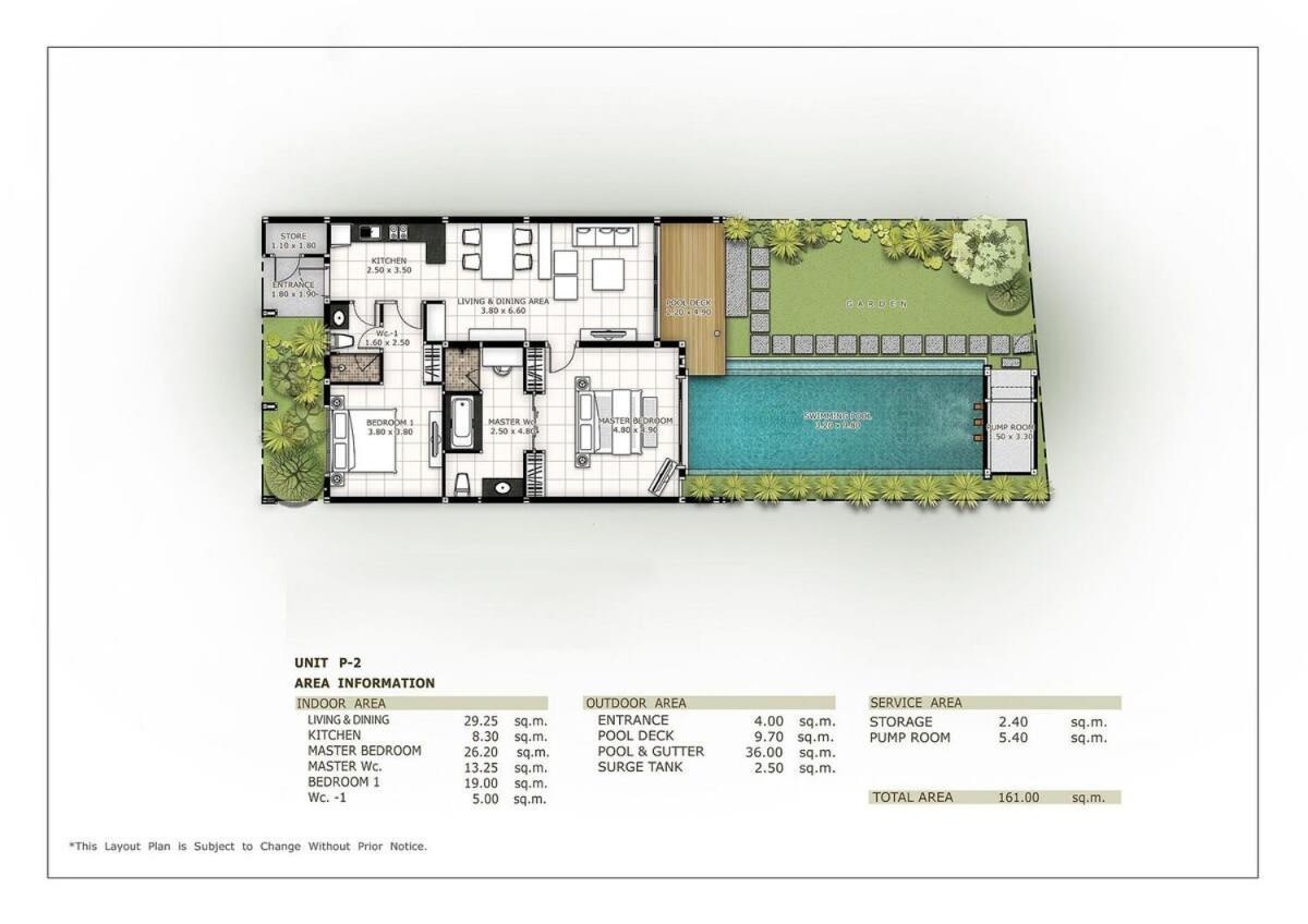 Villa Miriama| 2 Bedroom Private Pool Villa In Popular Saiyuan Estate | 5 Min To Naiharn Beach Rawai Zewnętrze zdjęcie